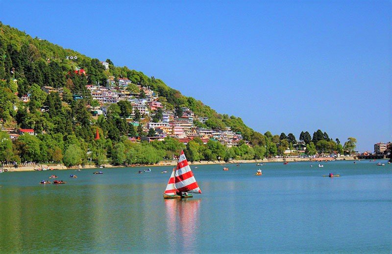 Uttarakhand Holiday Tour Package
